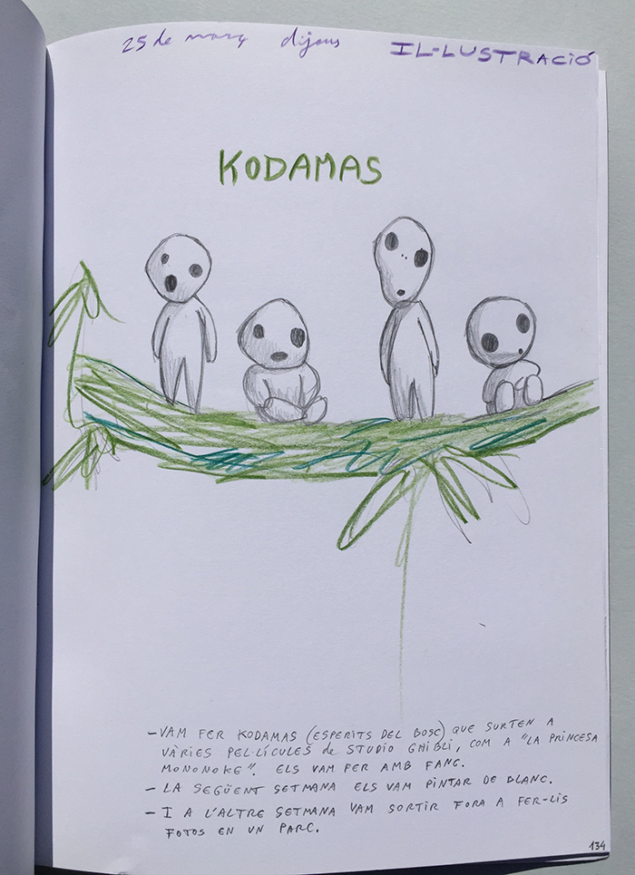 kodamas