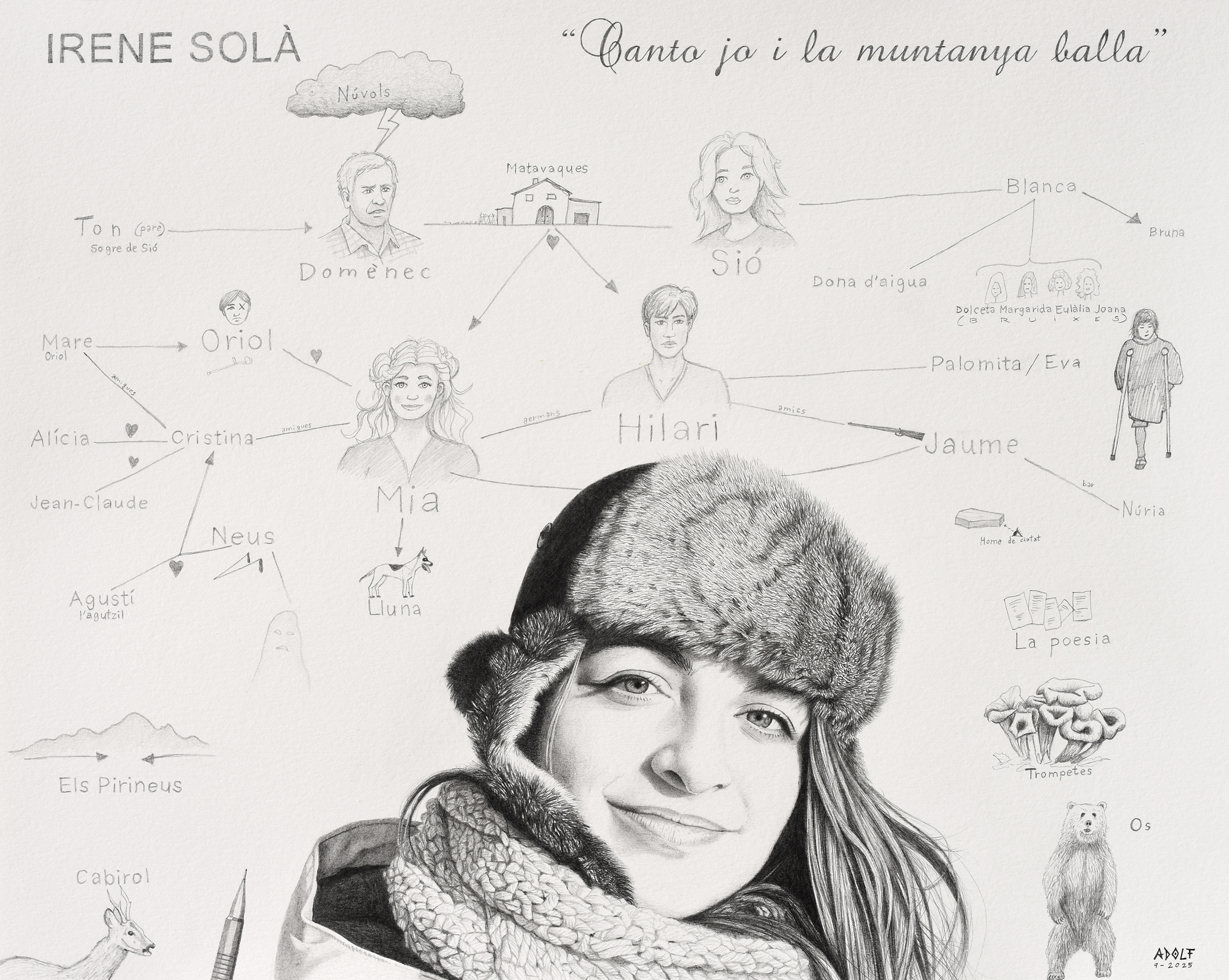 Irene Sol Canto jo i la muntanya balla diagrama personatges